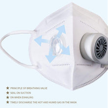 Load image into Gallery viewer, Electric Mask